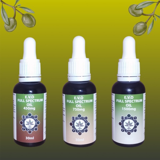 EVO Oils 1.jpg