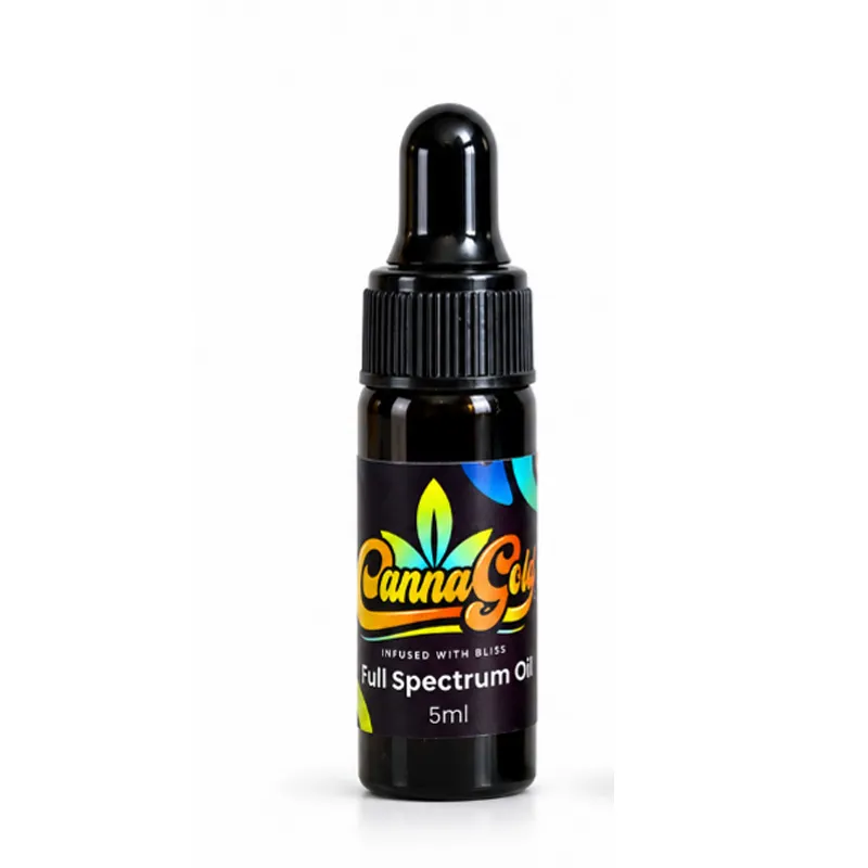 Full Spectrum THC & CBD Oil